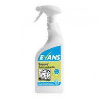 Evans Ensure - Sanitiser Spray 6x750ml